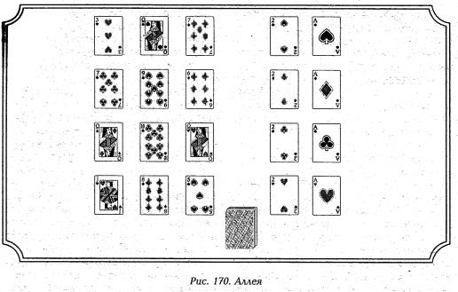 ris-170