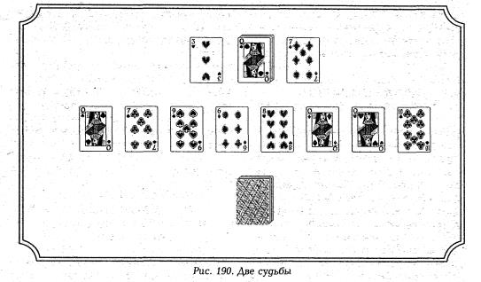 ris-190