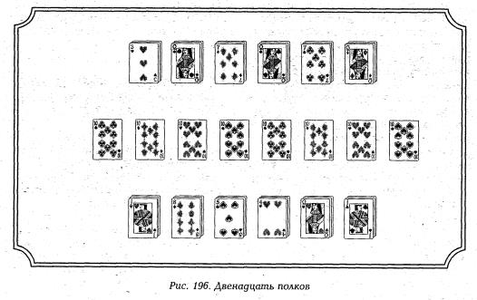 ris-196
